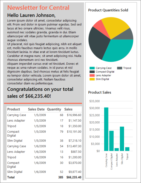 Screenshot of a Report Builder free form report.