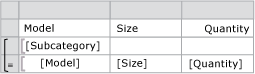 Data region for stepped report