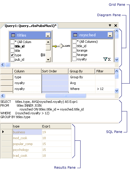 Screenshot of Query Designer.