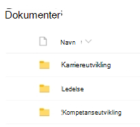 Liste over mapper i et dokumentbibliotek