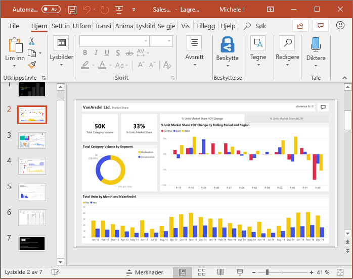 Skjermbilde som viser hvordan du eksporterer rapporter til PowerPoint.