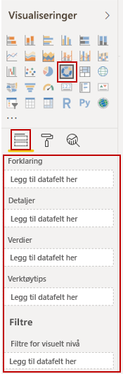 Skjermbilde av alternativene for visualiseringer.