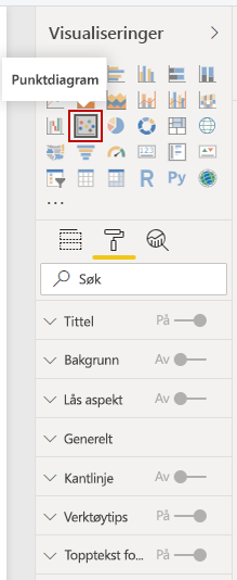 Skjermbilde av knappen Punktdiagram og formateringsalternativene.