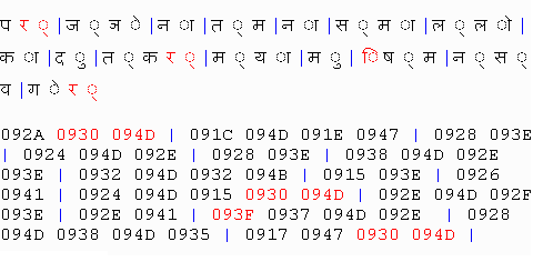 The sequence of characters from the previous figure, with cluster boundaries shown, but with certain characters within clusters re-ordered.