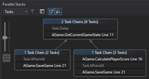 Tasks visualization in parallel stacks window