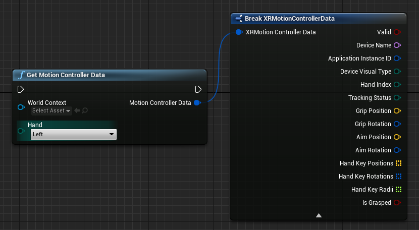 Blueprint of the Get Motion Controller Data function