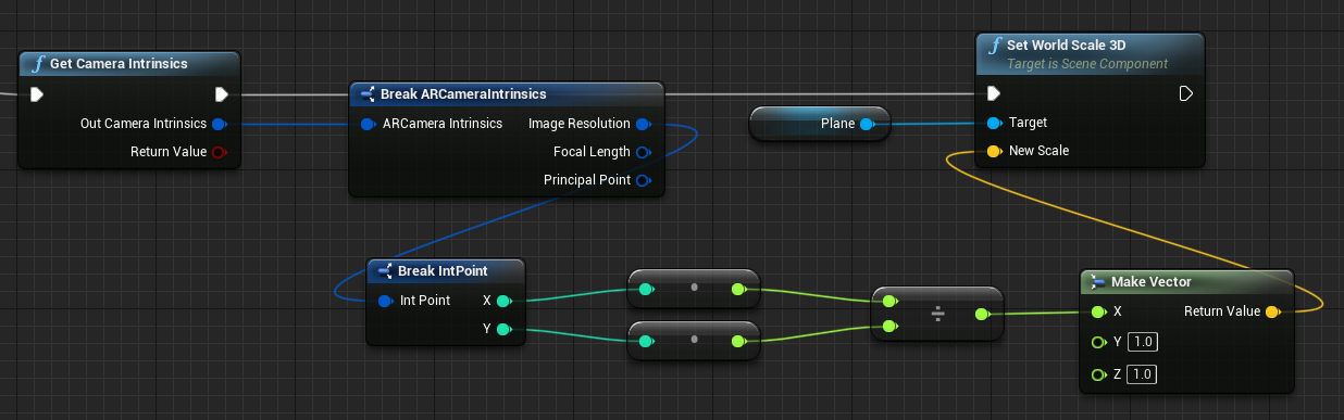 Blueprint of plane scaled relative to the camera images aspect ratio