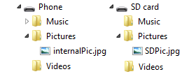 images on the phone and sd card