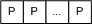 illustration of a vertex buffer that contains position data