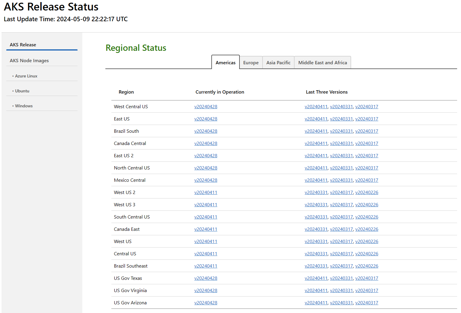 Schermopname van de regionale statustabel van de AKS-releasetracker die wordt weergegeven in een webbrowser.