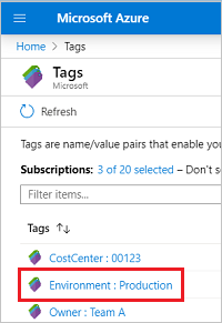 Schermopname van Azure Portal waarin een lijst met tags wordt weergegeven met een tags die is geselecteerd voor het weergeven van resources.