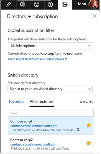 Schermopname van Switch directory.