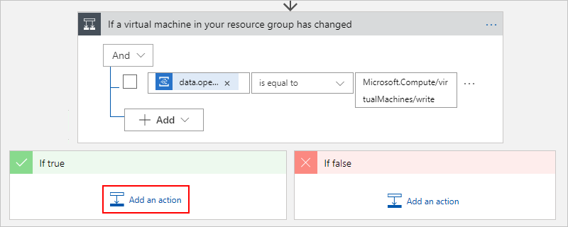 Schermopname van de werkstroomontwerper met het deelvenster Indien waar van de voorwaarde geopend en Een actie toevoegen geselecteerd.