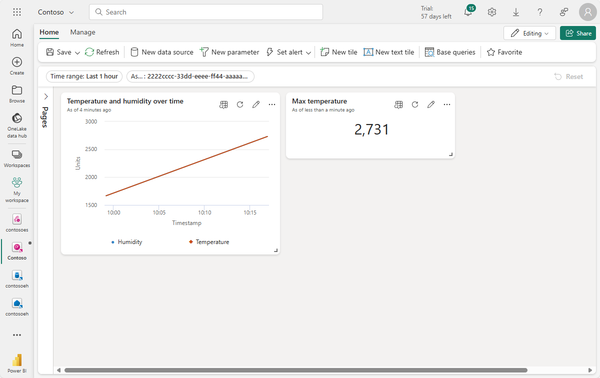 Schermopname van het dashboard met twee tegels.