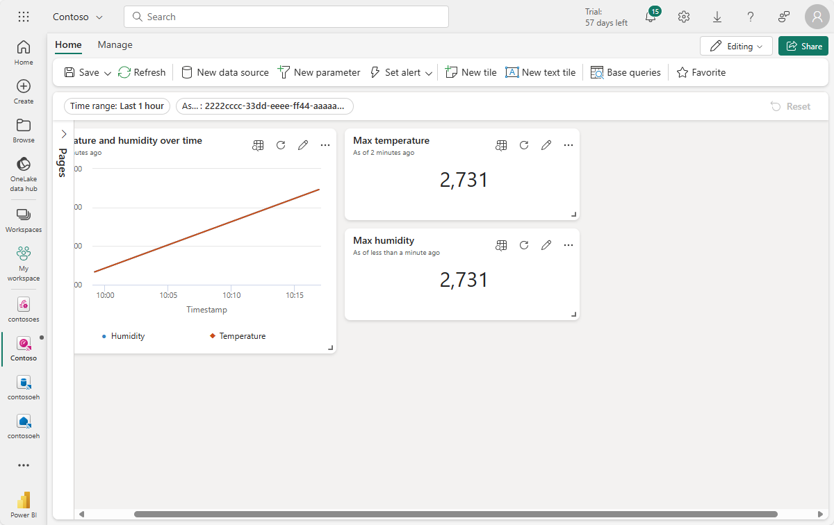 Schermopname van het dashboard met drie tegels.