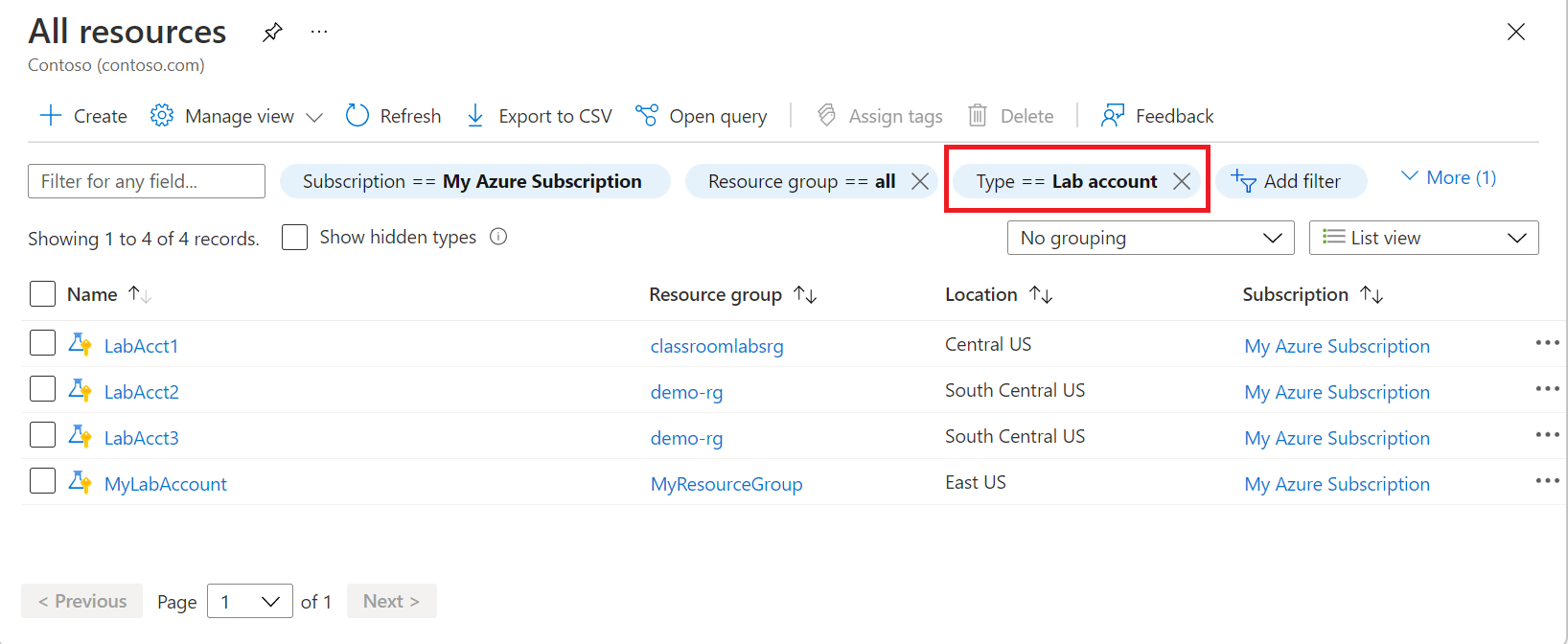 Schermopname van de pagina Alle resources in Azure Portal. Het resourcetypefilter is gemarkeerd en ingesteld om resources van het type labaccounts weer te geven.