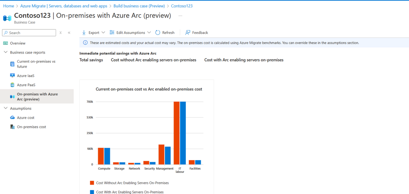 Schermopname van de vergelijking van on-premises servers met Arc en zonder Arc.