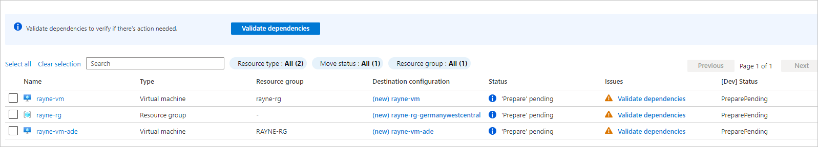 Schermopname van toegevoegde resources met de status Voorbereiden in behandeling.