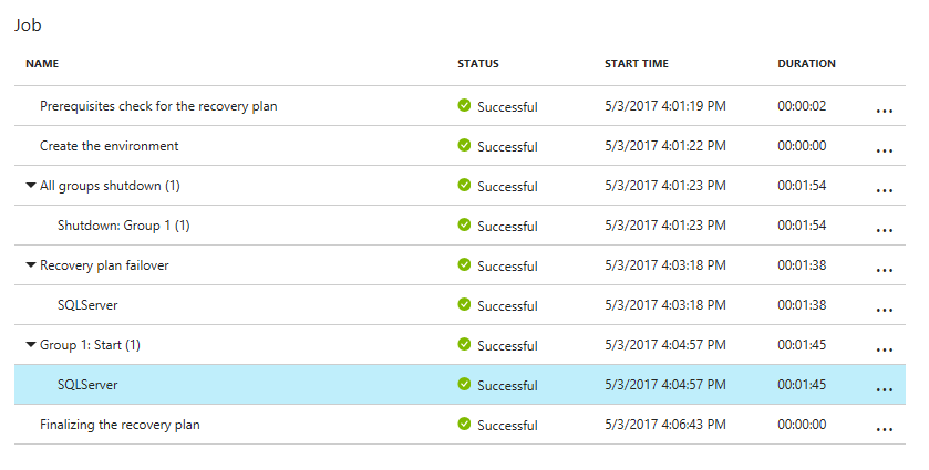 Screenshot of the Jobs page showing a list of Jobs with Group 1: Start(1) expanded in the Name column. The line for the SQLServer job is highlighted.