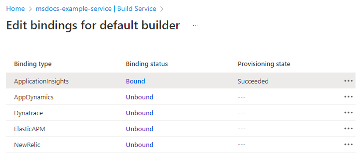 Schermopname van Azure Portal met de pagina Bindingen bewerken voor de standaard opbouwfunctie met de bindingstypen en de status ervan.