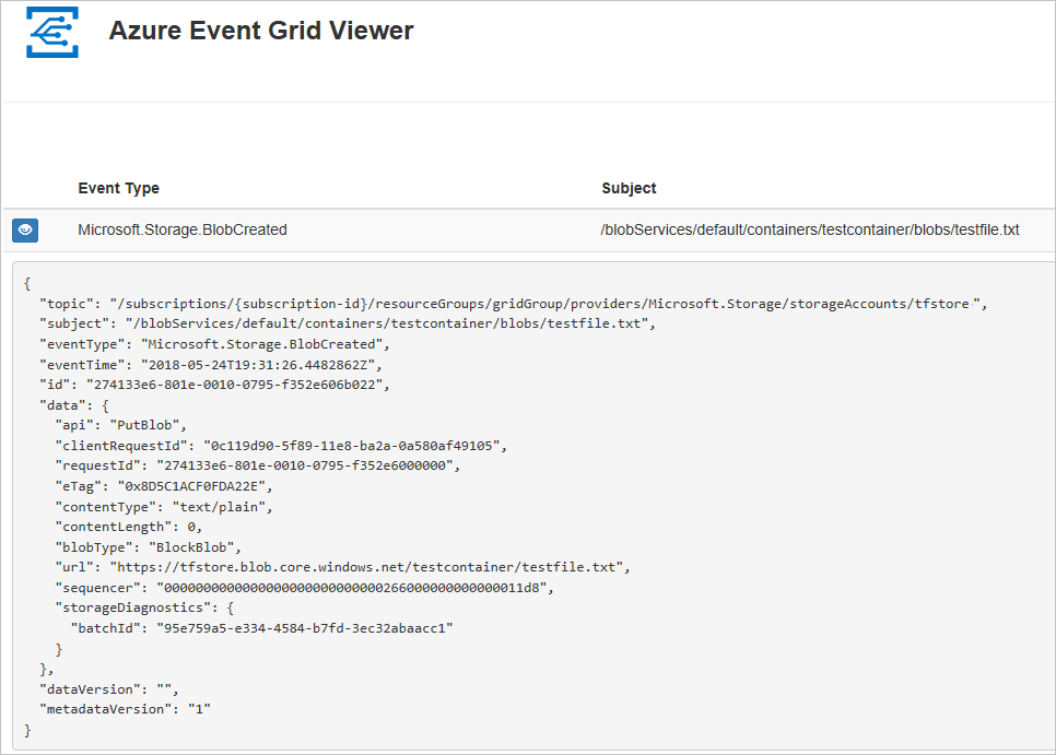 Schermopname van azure Event Grid Viewer met gebeurtenisgegevens die naar de web-app zijn verzonden.