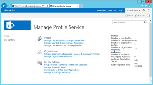 This figure illustrates the User Profile configuration