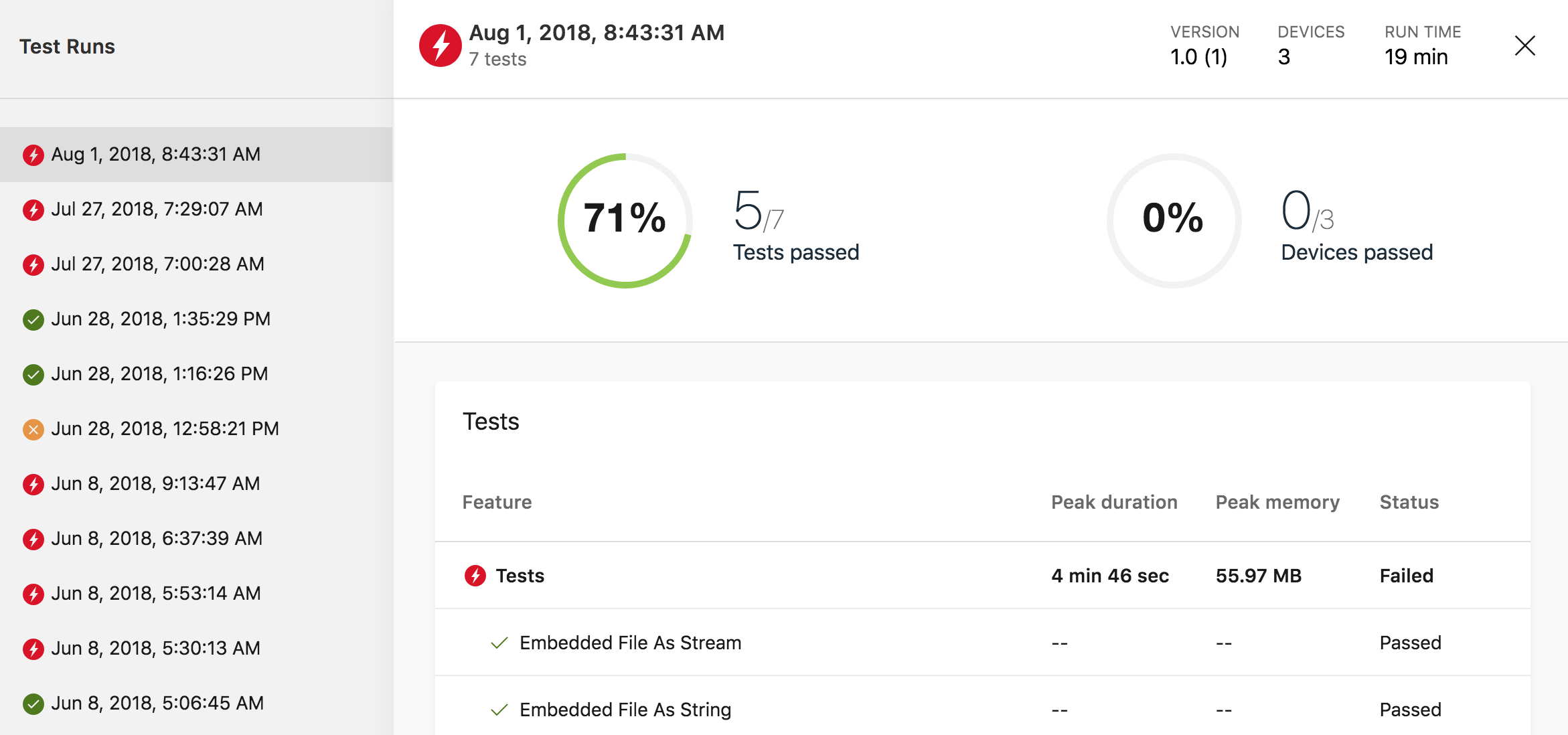 App Center Test, test run summary page