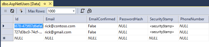 aspnetusers table data