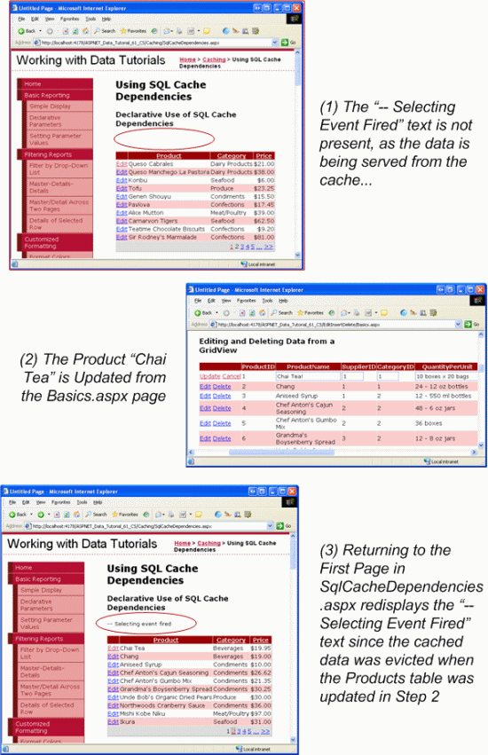 Modifying the Products Table Evicts the Cached Product Data