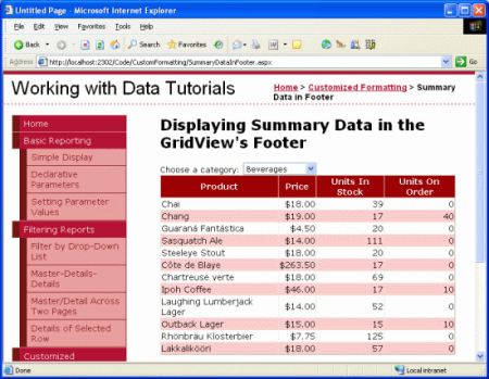 Screenshot showing the GridView report for those products that belong to the Beverages category.