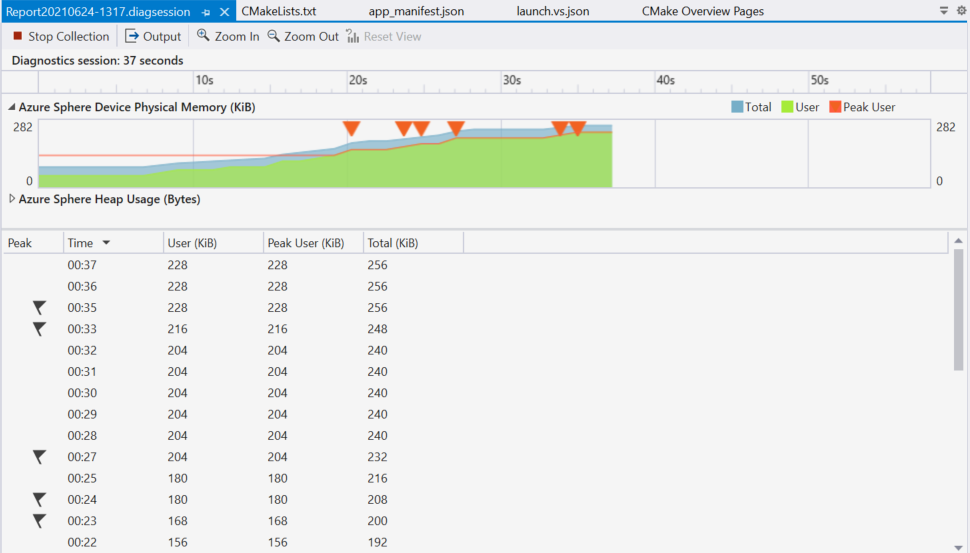 Visual Studio Memory Usage Profiler-venster