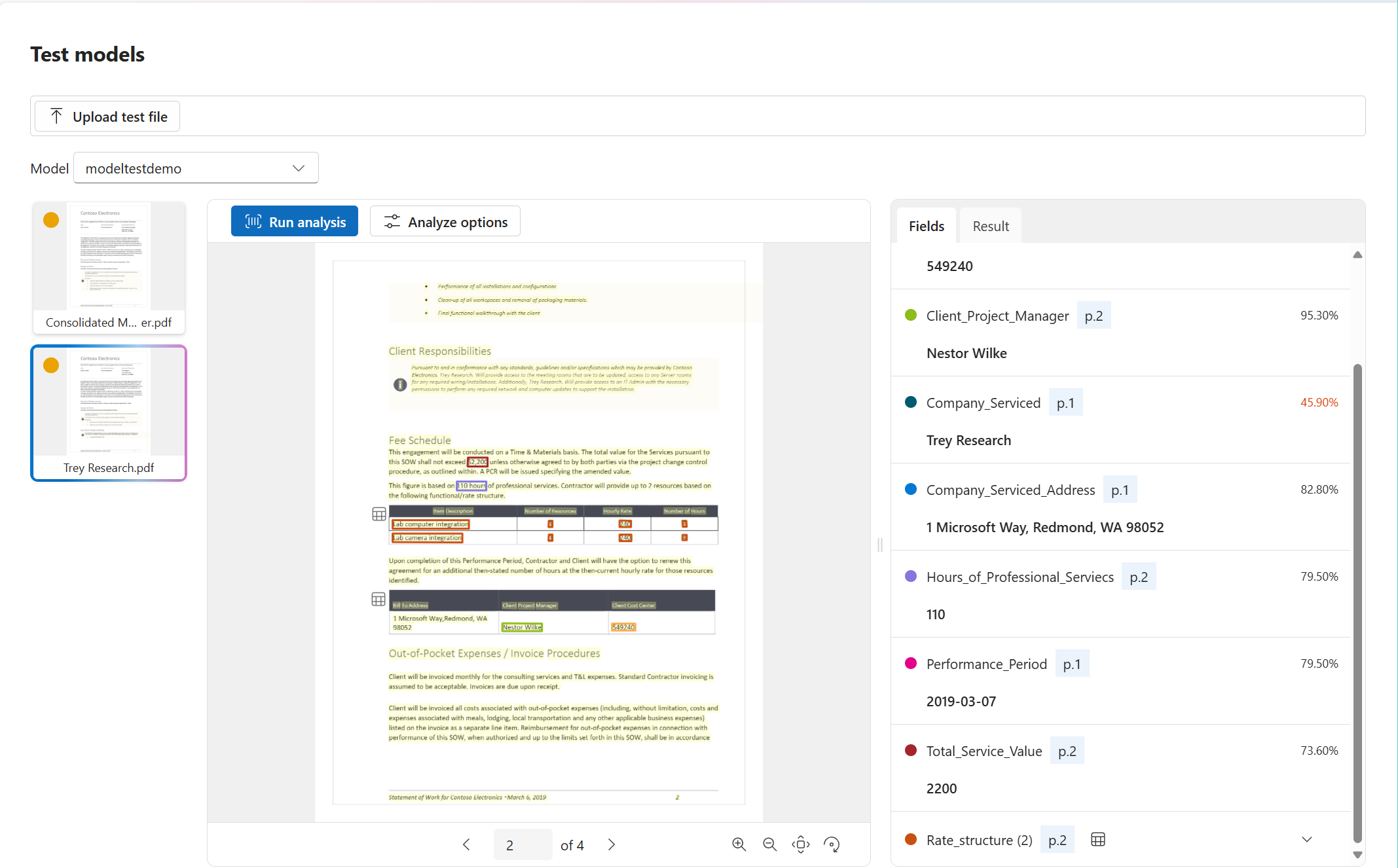 Schermopname van analyse van aangepaste generatieve modellen met behulp van Azure AI Studio.