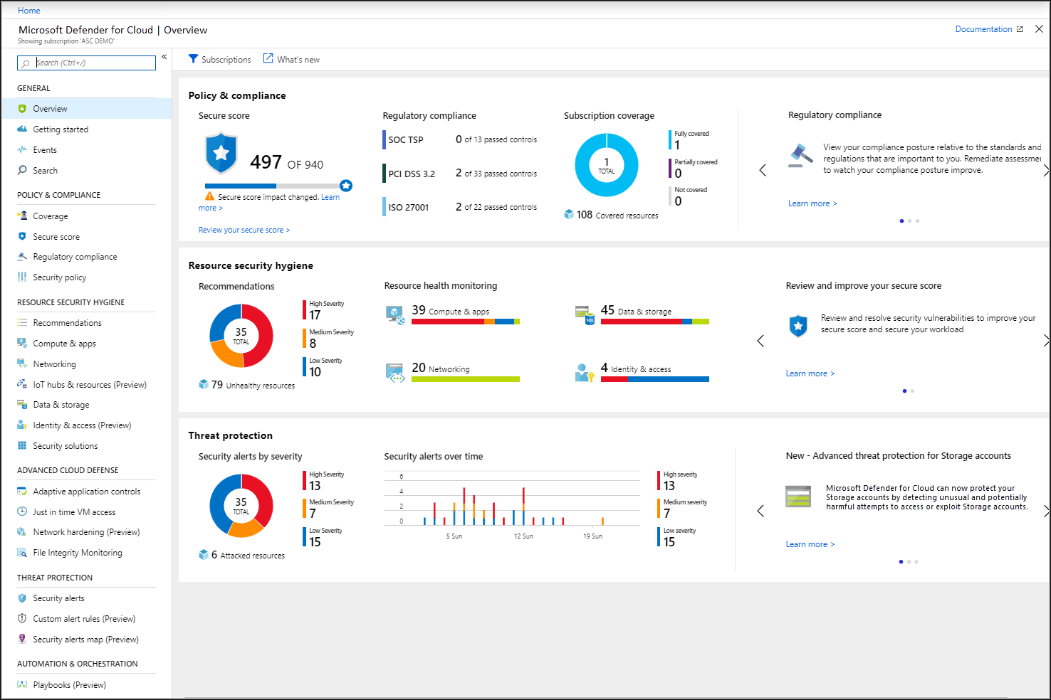 Defender voor Cloud dashboardblade Overzicht wordt geopend