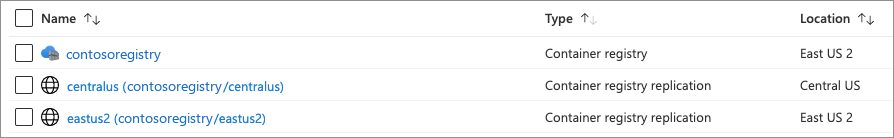 Afbeelding van meerdere Azure Container Registry-replica's vanuit Azure Portal.