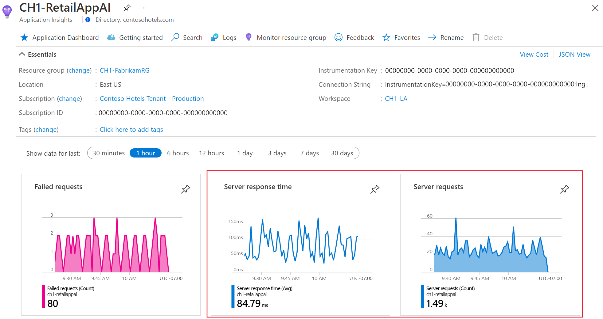 Schermopname van het tabblad Overzicht van Application Insights met serveraanvragen en reactietijd van de server gemarkeerd.