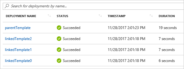 Schermopname van de implementatiegeschiedenis in Azure Portal.