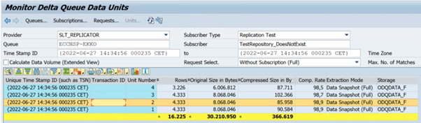 Schermopname van het venster Monitor Delta Queue Data Units.