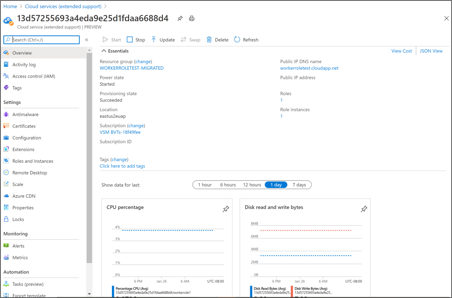 Afbeelding met test-API's op de portalblade.