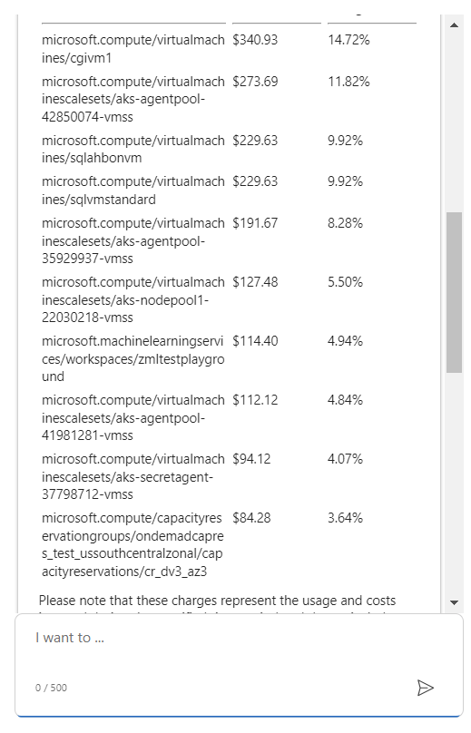 Schermopname van Microsoft Copilot in Azure met details over vm-kosten.