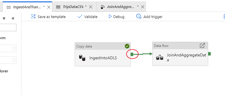 Schermopname van Azure Portal van een groene succespijplijn.