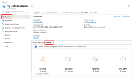 Data Box Disk-status besteld.