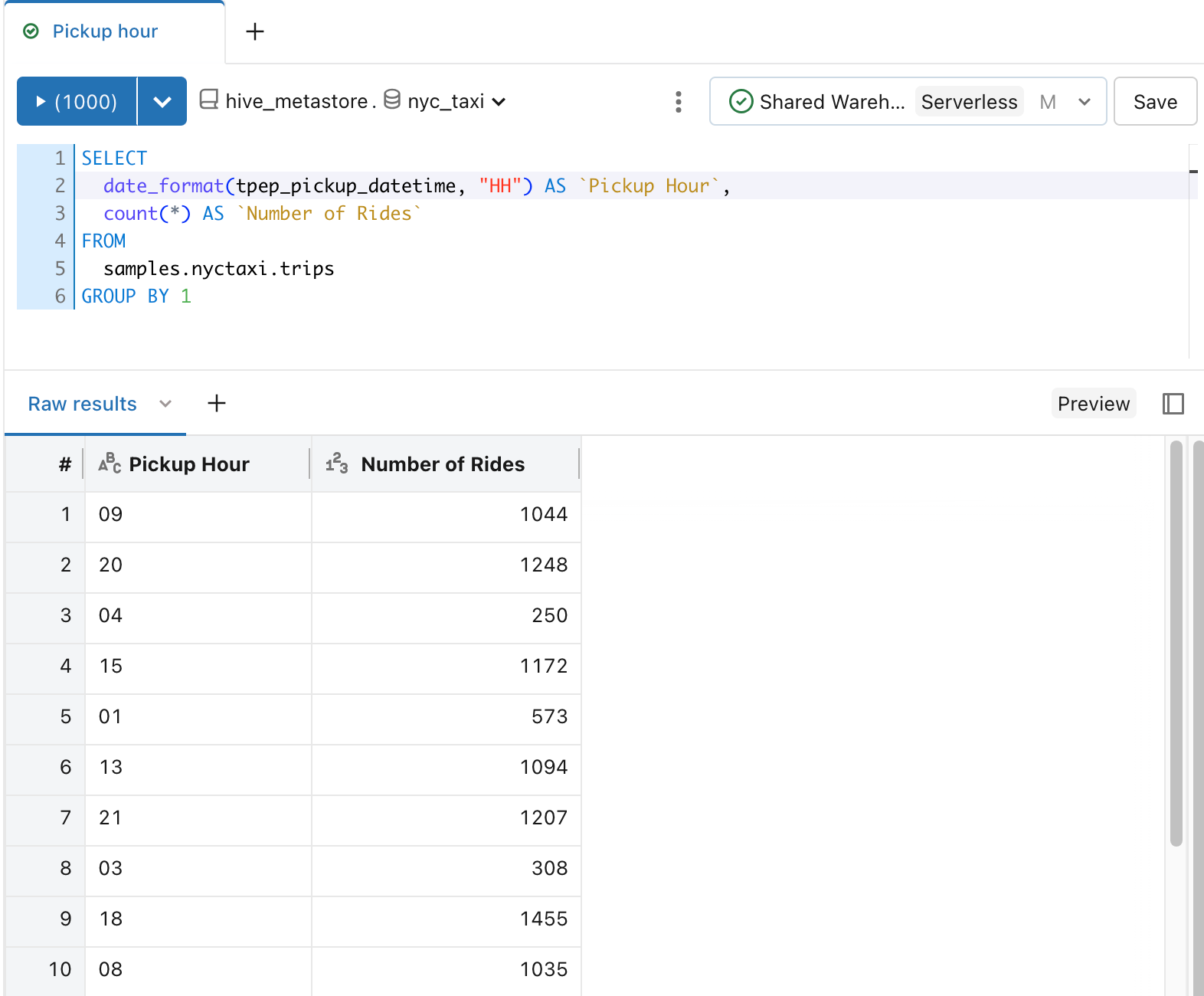 Resultaten van uw eerste query nyc taxi-query