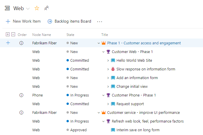 Items die eigendom zijn van andere teams, worden weergegeven met een informatiepictogram.