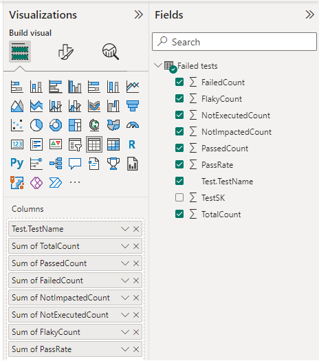 Schermopname van selecties van visualisatievelden voor het tabelrapport Mislukte tests. 