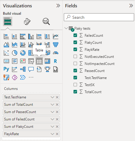 Schermopname van selecties van visualisatievelden voor tabelrapport Flaky-tests. 