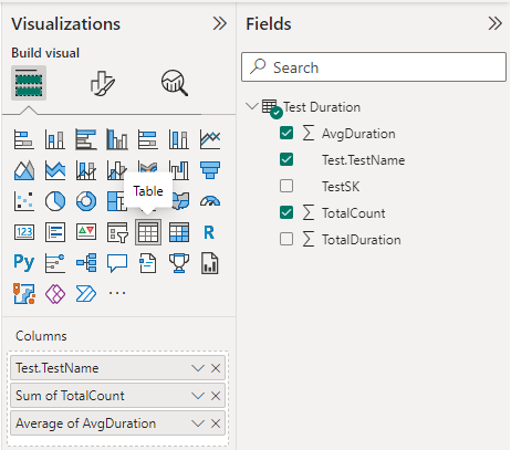 Schermopname van selecties van visualisatievelden voor tabelrapport Testduur. 