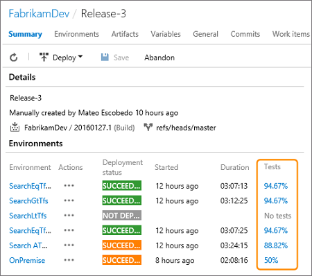 Test results displayed in the release summary