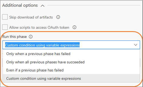 conditional release phases