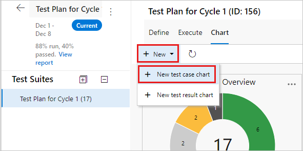 Schermopname van de pagina Grafieken met Nieuw en vervolgens Nieuw testcasediagram geselecteerd.