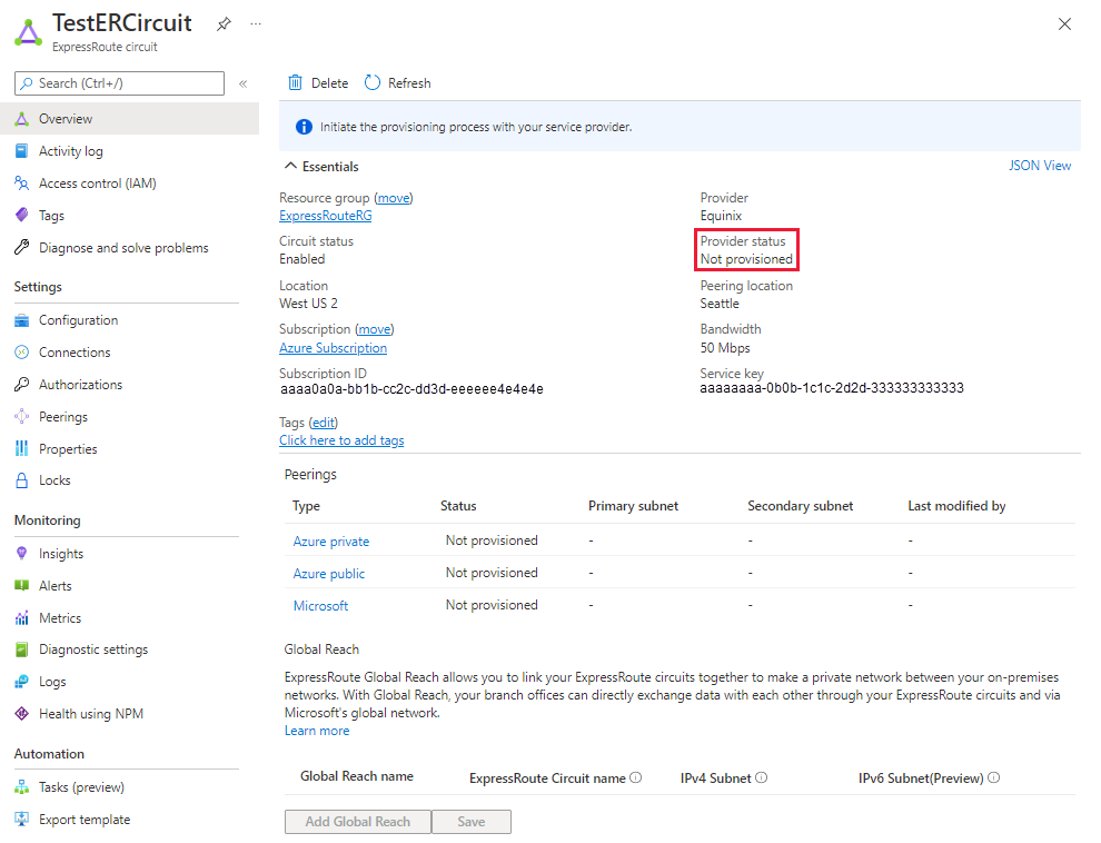 Schermopname van de overzichtspagina voor het ExpressRoute-democircuit met een rood vak waarin de providerstatus is ingesteld op Niet ingericht.